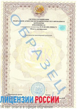 Образец сертификата соответствия (приложение) Десногорск Сертификат ISO 22000